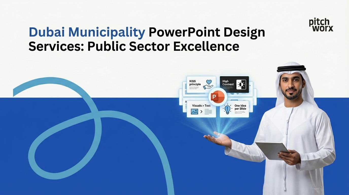 Dubai Municipality PowerPoint Templates: Public Sector Excellence